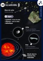 Illustration de la formation Encyclopédie